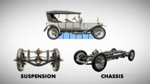 How A Poor Boy Created Rolls Royce (28)